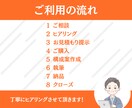 検索上位を目指す！高品質SEO記事を作成します 業界歴10年のSEO集客のプロが記事執筆！ イメージ5