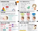 分かりやすい口腔保健教育のPPT作ります あなたは話すだけ、資料は任せて！ イメージ3