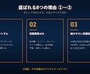 完成イメージを見てから発注できるHP制作をします 初期費用0円・最短3日。気に入らなければ断れる事前デモ無料 イメージ4