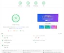 AI × 最速1日プロ品質ホームページ制作します AIがデザイン、低コストでも妥協ゼロのWEBサイトを。 イメージ5