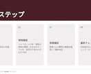 二級建築士×ICが設計のセカンドオピニオンをします 住んでから後悔しない、内装と照明の最終チェック イメージ9