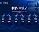 今風の事業用サイト制作します スマホ対応・今風デザインで制作 イメージ7
