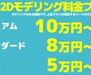 ちゃんと動く、だけで終わらないモデル作ります オーダーに応じて多彩な表情差分、修正は無制限！ イメージ2