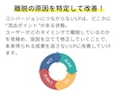 ヒートマップ解析で売上改善提案します 集客改善！迅速・丁寧・即レス対応で高品質なLPを制作 イメージ5