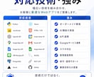 業務効率化Webアプリをオーダーメイド制作します 面倒な作業を使いやすいWebアプリで効率化します イメージ9