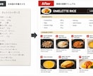飲食店向け！レシピを多言語図解します 外国人スタッフ教育を見える化！ イメージ3