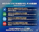 修正無制限。企業・店舗の高品質ロゴ制作します 品質・安心感重視 初稿3案 洗練ロゴをご提案 イメージ6