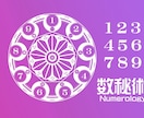 精密数秘術鑑定ですべての不安を解消します 100年先の未来もわかる‼️3000文字以上のボリューム鑑定 イメージ4