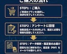 紫微斗数であなたの隠れた才能と適職を読み解きます 葛藤を紐解き、無理なく生きる為の才能と適職をロジカルに解析 イメージ5