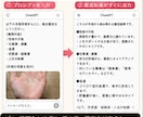 AI手相鑑定プロンプト販売します もう、鑑定文で悩む時間は終わり。 イメージ5