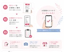 紙カルテ卒業｜スマホで管理できる電子カルテ作ります 維持費無料・QR入力対応・写真管理OK イメージ2