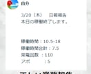 現役の営業代行者がテレアポ営業します リスト制作からトークスクリプト作成まで丸投げOK！ イメージ2