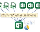 Excelの作業代行を請負います 【正確丁寧】長年の経験と豊富な実績でご満足いただいてます！ イメージ2