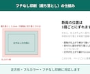 絵本・作品集・写真集の入稿PDFを作成します Amazonペーパーバック｜正方形・フルカラー・フチなし対応 イメージ6