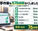 スプレッドシートの手作業をGASで自動化します 転記・集計の繰り返しをなくします。月76時間削減の実績 イメージ3
