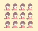 リピータ様専用＊イラストの追加・修正いたします 表情/服装/ポーズ/背景など、500円〜対応いたします！ イメージ3