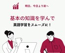 プロ塾講師が英語のオンライン家庭教師をします ホワイトボードを使って1対1の個別レッスン！ イメージ1
