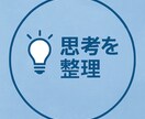 思考をロジカルに整理｜ミニ戦略コンサル対応します ー気軽な相談相手にも。お忙しい方へテキストで対応ー イメージ1
