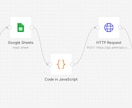 Gmailの下書き自動作成機能を作ります 返信1件5分→30秒に。下書きを確認して送るだけ！ イメージ4