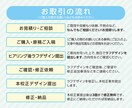 5名様限定プラン！チラシの制作します シンプル&ベーシックでお手頃に作ります！ イメージ2
