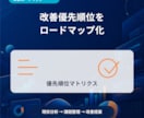 ホームページの改善優先順位を整理します 全面改修か部分修正かを費用対効果順に判断します イメージ1