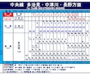 【架空OK！】「近鉄風」の時刻表をお作りします！ イメージ1