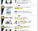 XでPR、宣伝させて頂きます スポーツ関連サービス、その他PRしたいものを宣伝致します。 イメージ2