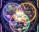 心理学×タロット。恋愛・仕事・人生の悩み癒やします 否定しません。心理学×タロットで2000文字〜長文鑑定 イメージ3