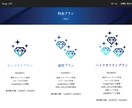 プロ仕様のホームページ制作＋安心サポート致します 【ロゴ制作付き】お任せでOK！初心者の方も安心して頼めます！ イメージ3