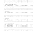 日商１級商会問題提供・質問対応します 計算力アップ＋市販教材ではできない理論対策も！ イメージ9