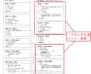 小中高対象！算数・数学のオンライン家庭教師をします 【2023/1以前からの方】指導歴17年！学校補習＆受験対策 イメージ6