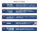 先着3名様限定！今だけ半額で名刺デザインします 第一印象で差がつく！余白を活かした洗練レイアウト名刺 イメージ7