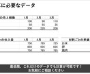 納得のいくデータ分析&利益に繋がるご提案をします 大手メーカ勤務のプロが、統計・データ分析を支援します イメージ3