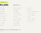 歌ってみた・オリジナルMVを制作します 本家風からオリジナルまで、予算に合わせてご提案 イメージ2