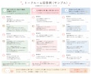 仕事や人間関係のお悩みをお聞きします 一人で抱えず、お気軽にご相談ください【友達感覚でOK】 イメージ2