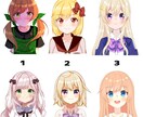 Vtuberモデルを一から格安で制作します なめらかに動くモデルでVtuberデビューしませんか？ イメージ4