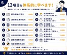 会社員向け｜7日間で手取りを守る力を身につけます 会社員の税金・社保・副業を7日で理解 イメージ5