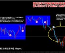 FX教えます イメージ1