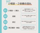 シンプルな名刺・ショップカード作ります 温かみがあり、会社の想いが伝わるように作成します イメージ2