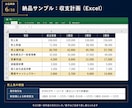 診断士が融資・取引先向けの事業計画書を作成します 収支計画Excel・想定問答つき｜原稿なしから作成します イメージ6