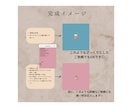 修正無料・高画質◎ポップでかわいいアイコン描きます シンプルでかわいいサイズのオリジナルアイコンを作りませんか？ イメージ6