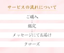 おみくじタロット！1年先までの運勢を鑑定します 幸運をキャッチし不運に備える☆あなただけの年間予報 イメージ2