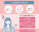 飲食店限定！認知拡大につながる投稿作成を代行します 3枠限定価格！丁寧にヒアリングを行います。 イメージ2