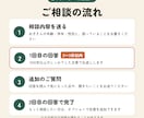 子どもの発達の悩み。児童精神科医がチャットします 基本2往復のチャット形式。1000字以上で回答します。 イメージ2