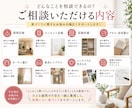家づくりの不安や迷いをプロが整理します ハウスメーカーに聞きにくい不安や疑問も気軽に相談できます イメージ3