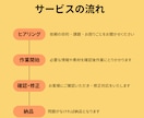 2月3月に焦らない！確定申告に向けたお手伝いします 総務事務兼個人事業主があなたの確定申告をお手伝い！ イメージ2