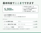 LINE公式に予約受付と自動返信を作ります 予約を表に自動記録｜お店の月額費用0円から イメージ4
