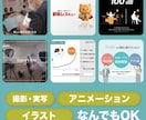 インタビュー・PR｜現場の熱まで映像・動画にします 心を動かす動画づくり｜構成・撮影・編集・NAまで一貫対応 イメージ12