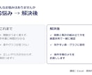 Excelのお悩みを画面共有で解決します 関数・集計・表づくりを初心者にも分かりやすくお教えします イメージ2