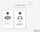 モダン・クール・ハスキーな声で男性ボーカル歌います 【プラチナランク】ご納得いただけまで誠心誠意対応いたします★ イメージ6